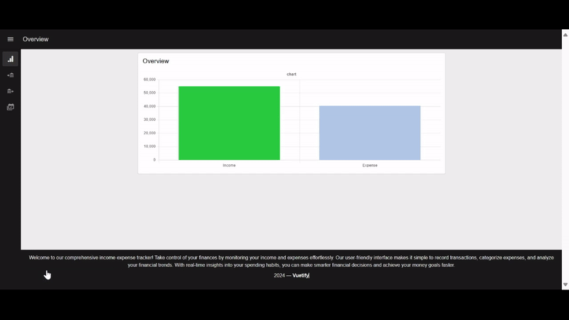 Income-expense tracker build with dashboard 2.0 "Income-expense tracker build with dashboard 2.0"